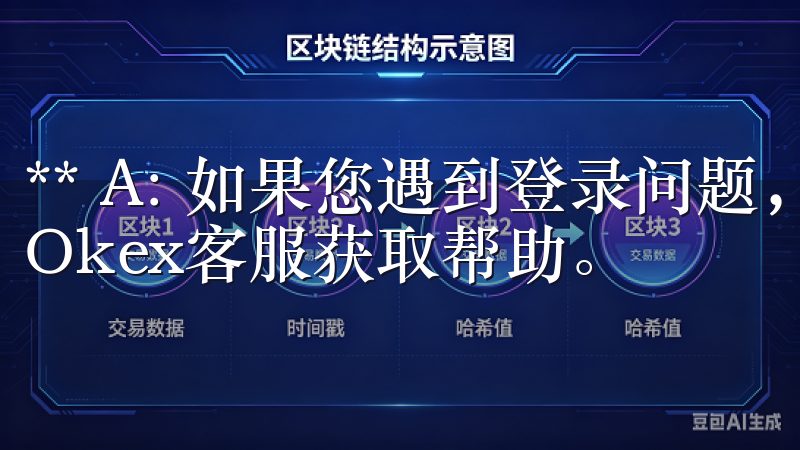 ** A: 如果您遇到登录问题，可以尝试重置密码，或联系Okex客服获取帮助。